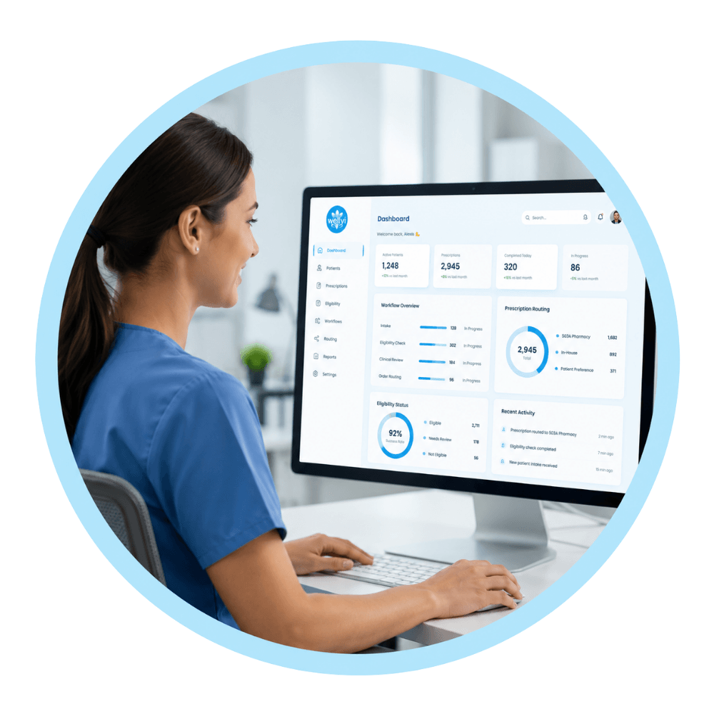unified platform
